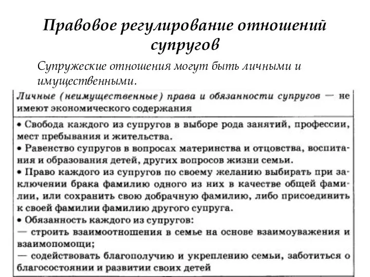 Правовое регулирование отношений супругов Супружеские отношения могут быть личными и имущественными.