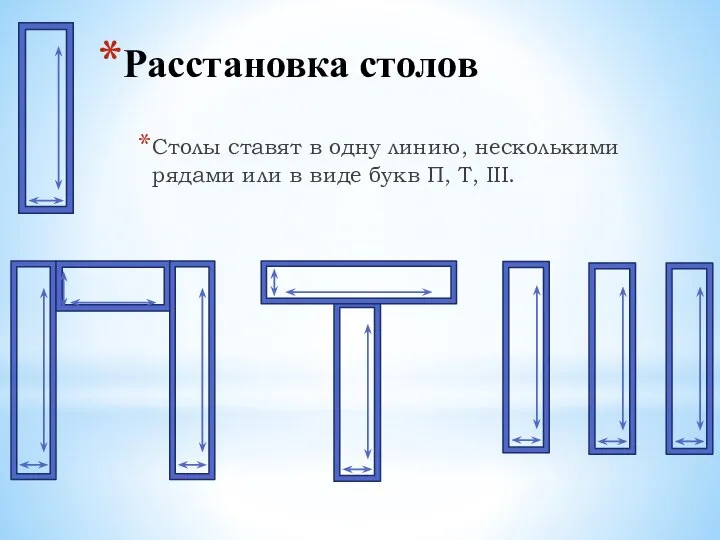 Столы ста­вят в одну линию, несколькими рядами или в виде букв П, Т, III. Расстановка столов