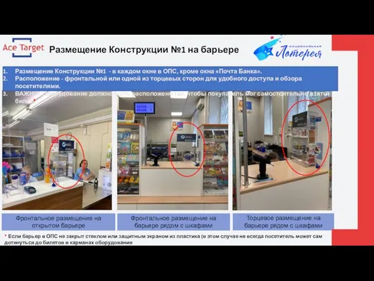 Обратно вернуться Фронтальное размещение на барьере рядом с шкафами Торцевое размещение на