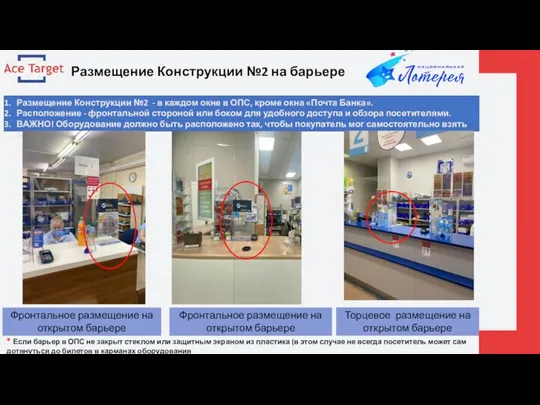 Обратно вернуться Фронтальное размещение на открытом барьере Торцевое размещение на открытом барьере