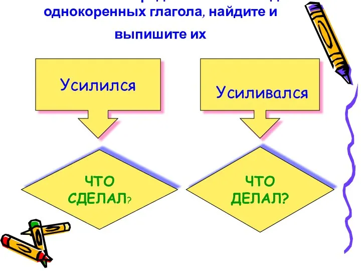 В выписанных предложениях есть два однокоренных глагола, найдите и выпишите их Усилился