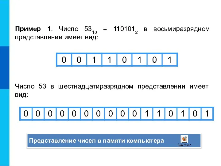 Пример 1. Число 5310 = 1101012 в восьмиразрядном представлении имеет вид: Число