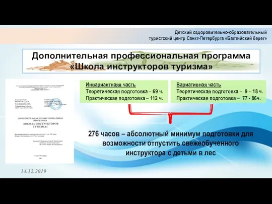 14.12.2019 Дополнительная профессиональная программа «Школа инструкторов туризма» Инвариантнаяя часть Теоретическая подготовка –