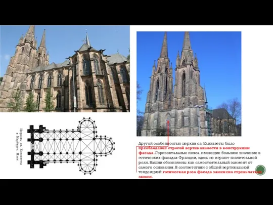 Другой особенностью церкви св. Елизаветы было преобладание строгой вертикальности в конструкции фасада.