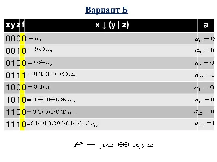 Вариант Б