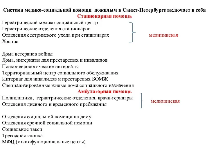 Система медико-социальной помощи пожилым в Санкт-Петербурге включает в себя Стационарная помощь Гериатрический