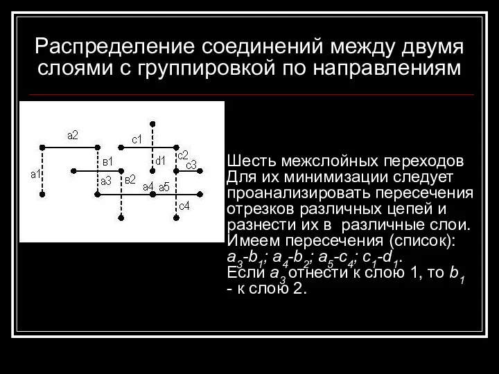 Распределение соединений между двумя слоями с группировкой по направлениям Шесть межслойных переходов