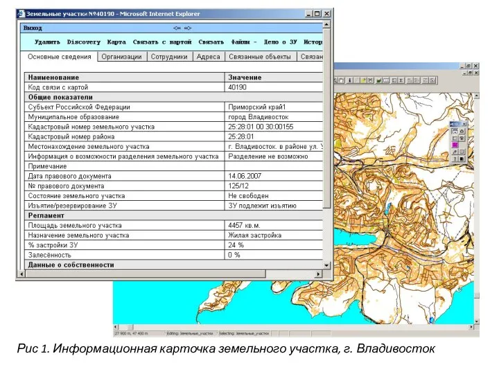 Рис 1. Информационная карточка земельного участка, г. Владивосток