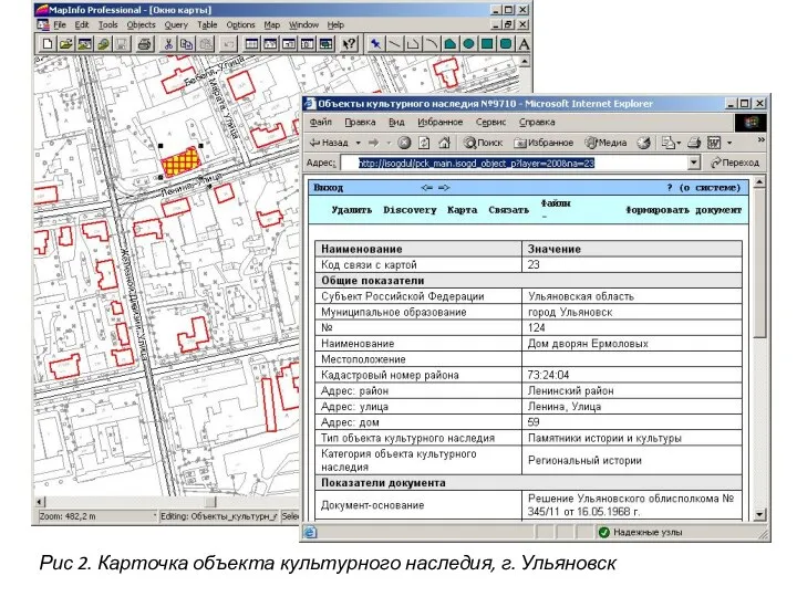 Рис 2. Карточка объекта культурного наследия, г. Ульяновск