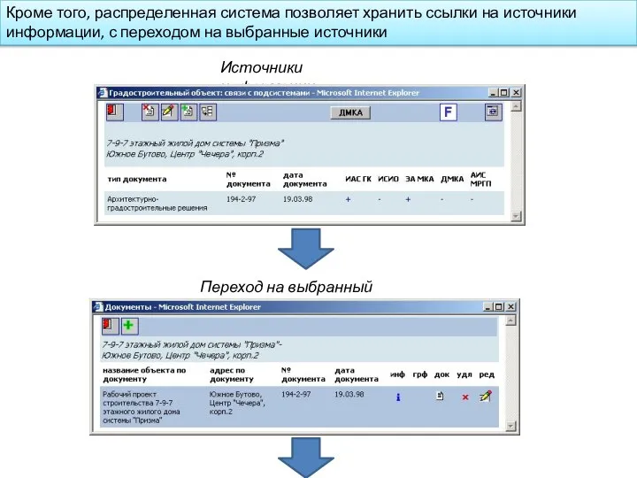 Кроме того, распределенная система позволяет хранить ссылки на источники информации, с переходом