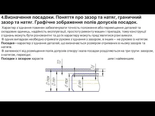 4.Визначення посадоки. Поняття про зазор та натяг, граничний зазор та натяг. Графічне