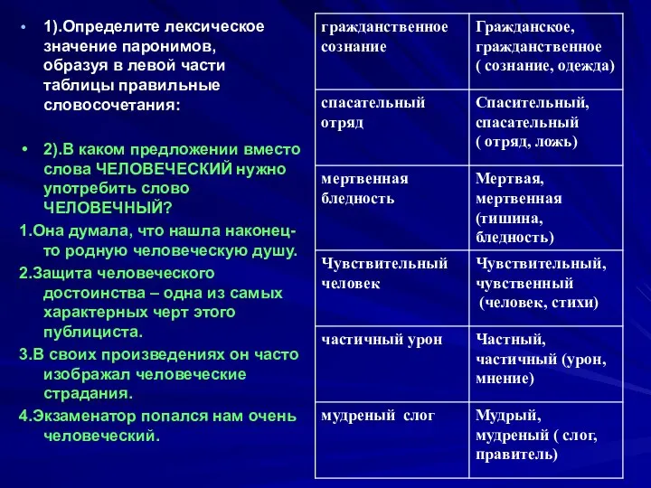 1).Определите лексическое значение паронимов, образуя в левой части таблицы правильные словосочетания: 2).В