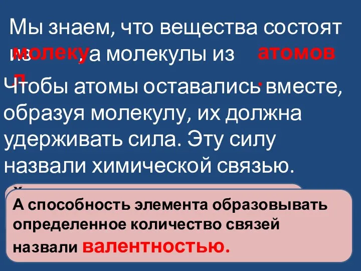 Мы знаем, что вещества состоят из , а молекулы из молекул атомов.