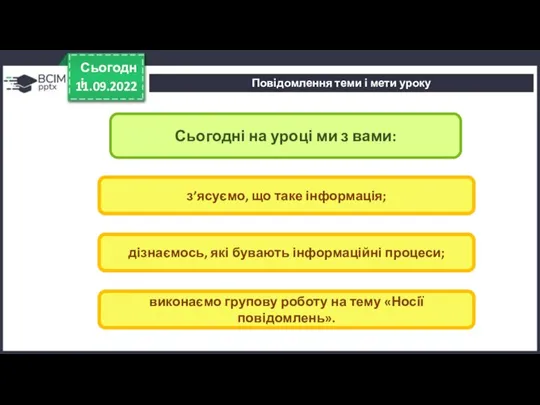 Повідомлення теми і мети уроку 11.09.2022 Сьогодні Сьогодні на уроці ми з