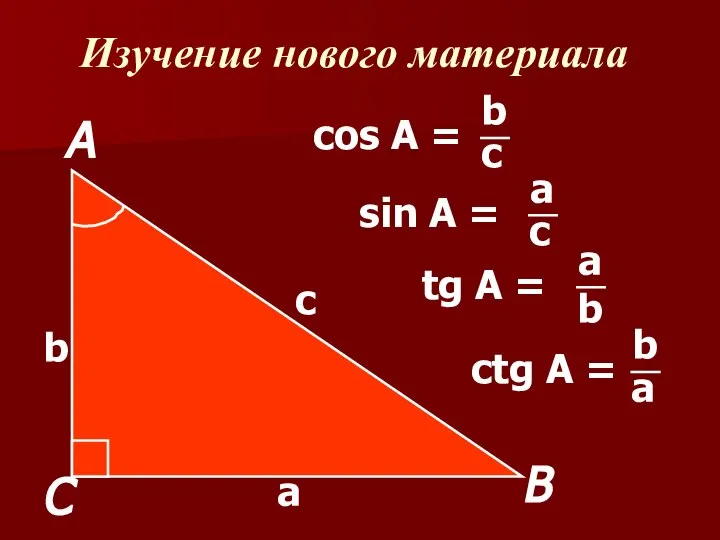 Изучение нового материала cos A = sin A = tg A = ctg A =