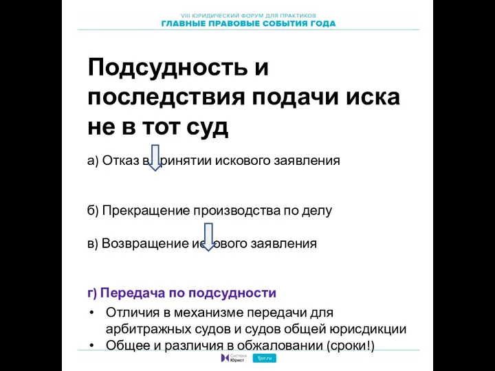 Подсудность и последствия подачи иска не в тот суд а) Отказ в