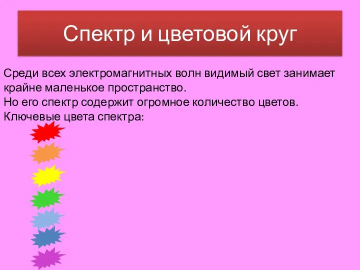 Спектр и цветовой круг Среди всех электромагнитных волн видимый свет занимает крайне