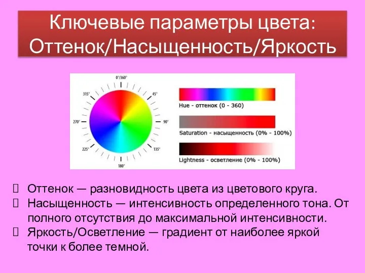 Ключевые параметры цвета: Оттенок/Насыщенность/Яркость Оттенок — разновидность цвета из цветового круга. Насыщенность