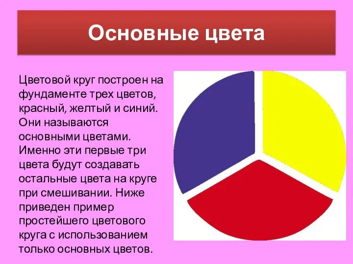 Основные цвета Цветовой круг построен на фундаменте трех цветов, красный, желтый и