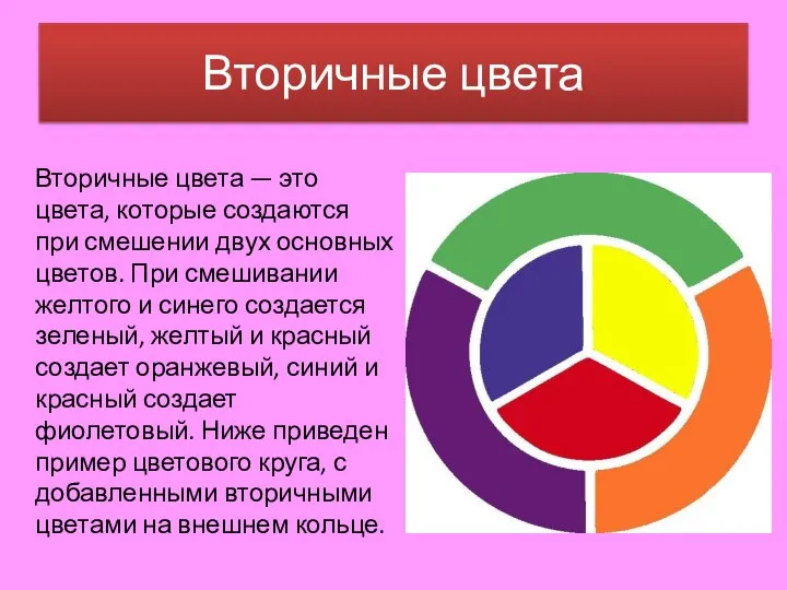 Вторичные цвета Вторичные цвета — это цвета, которые создаются при смешении двух