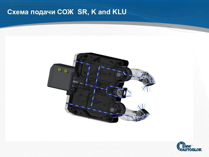 Схема подачи СОЖ SR, K and KLU