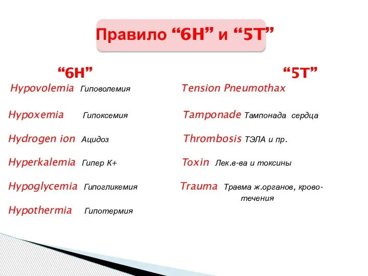 “6H” “5T” Hypovolemia Гиповолемия Тension Pneumothax Hypoxemia Гипоксемия Тamponade Тампонада сердца Hydrogen