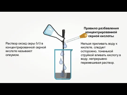 Раствор оксид серы (VI) в концентрированной серной кислоте называют олеумом. Правило разбавления