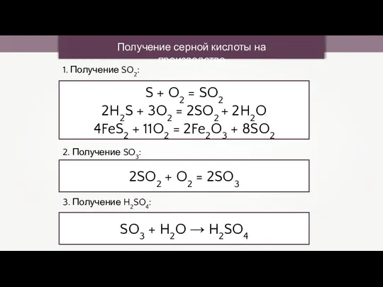 Получение серной кислоты на производстве S + O2 = SO2 2H2S +