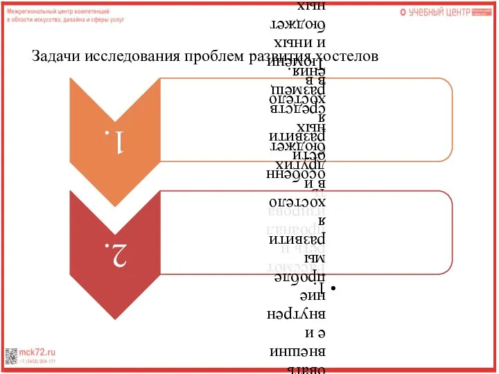 Задачи исследования проблем развития хостелов