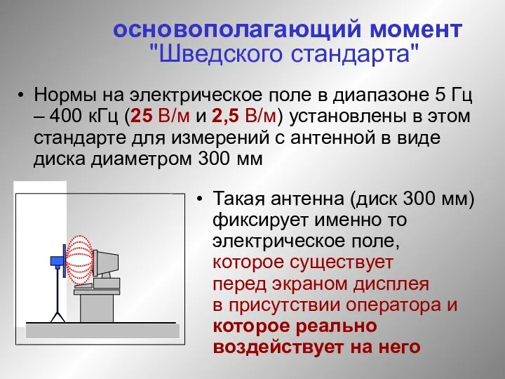 основополагающий момент "Шведского стандарта" Нормы на электрическое поле в диапазоне 5 Гц