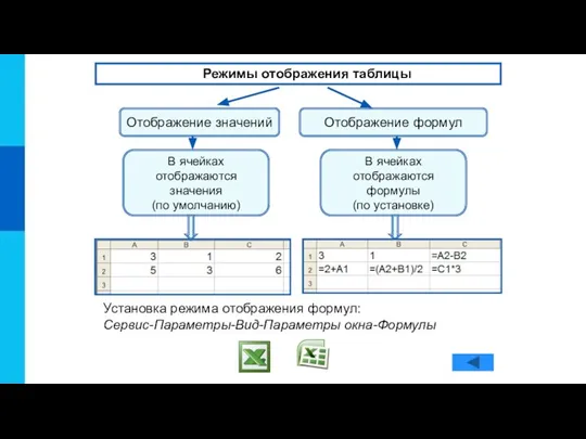 Режимы отображения таблицы Отображение значений Отображение формул В ячейках отображаются формулы (по