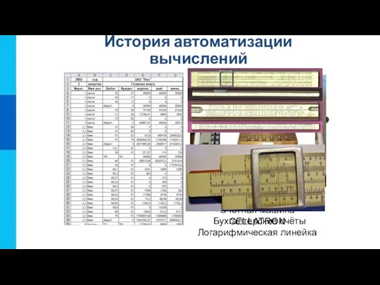 История автоматизации вычислений Бухгалтерские счёты Счётная машина CELLATRON Арифмометр Феликс Механическая счетная