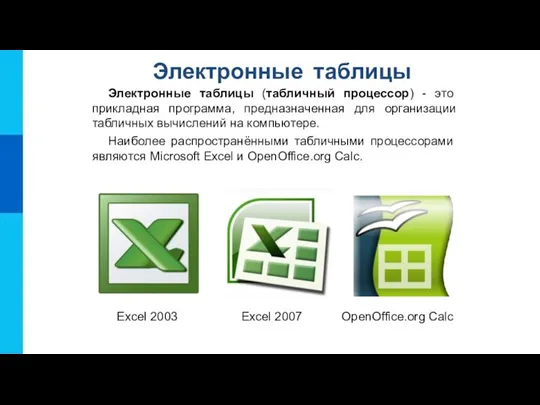 Электронные таблицы Электронные таблицы (табличный процессор) - это прикладная программа, предназначенная для