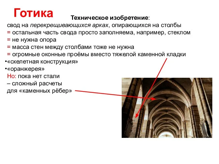 Техническое изобретение: свод на перекрещивающихся арках, опирающихся на столбы = остальная часть