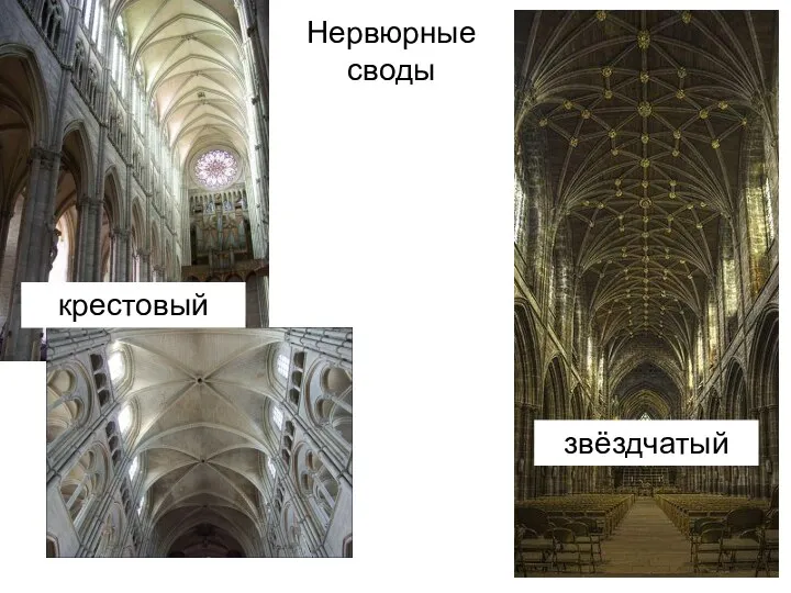 крестовый звёздчатый Нервюрные своды