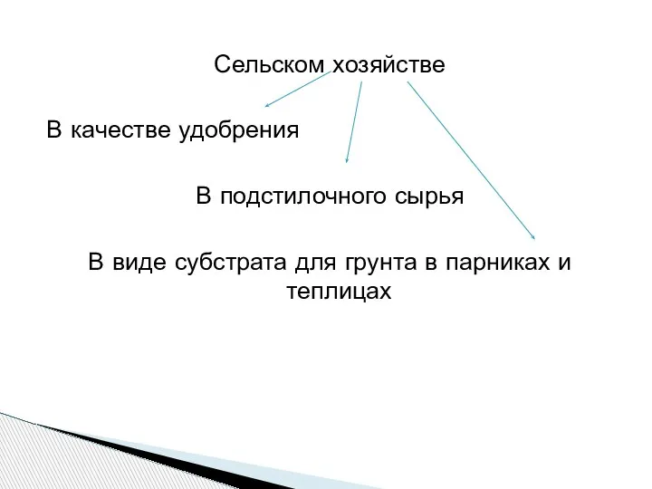 Сельском хозяйстве В качестве удобрения В подстилочного сырья В виде субстрата для