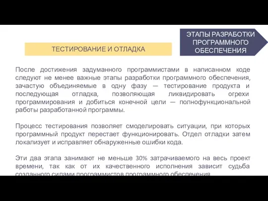 ЭТАПЫ РАЗРАБОТКИ ПРОГРАММНОГО ОБЕСПЕЧЕНИЯ ТЕСТИРОВАНИЕ И ОТЛАДКА После достижения задуманного программистами в