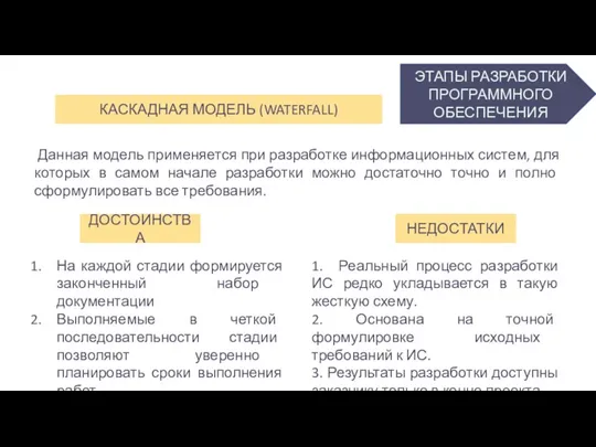 ЭТАПЫ РАЗРАБОТКИ ПРОГРАММНОГО ОБЕСПЕЧЕНИЯ КАСКАДНАЯ МОДЕЛЬ (WATERFALL) Данная модель применяется при разработке