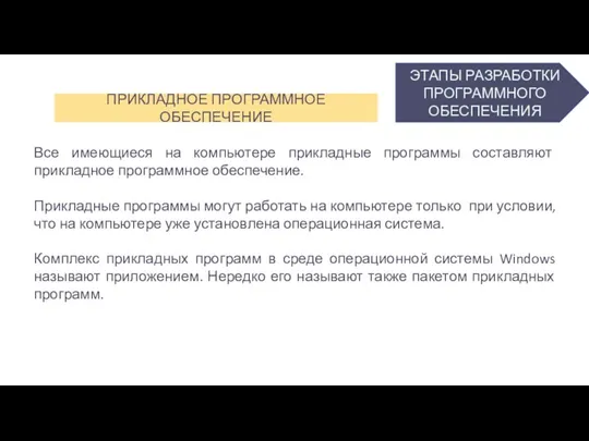 ЭТАПЫ РАЗРАБОТКИ ПРОГРАММНОГО ОБЕСПЕЧЕНИЯ ПРИКЛАДНОЕ ПРОГРАММНОЕ ОБЕСПЕЧЕНИЕ Все имеющиеся на компьютере прикладные