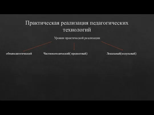 Практическая реализация педагогических технологий Уровни практической реализации общепедагогический Частнометодический( предметный) Локальный(модульный)