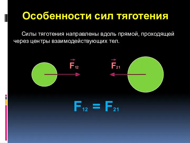 Особенности сил тяготения Силы тяготения направлены вдоль прямой, проходящей через центры взаимодействующих