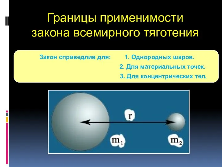 Границы применимости закона всемирного тяготения Закон справедлив для: 1. Однородных шаров. 2.