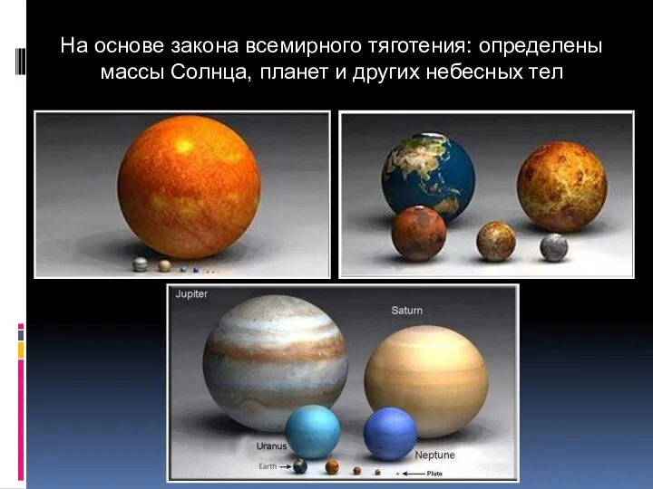 На основе закона всемирного тяготения: определены массы Солнца, планет и других небесных тел