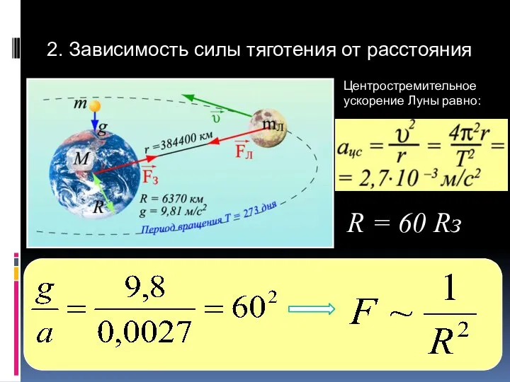 Центростремительное ускорение Луны равно: R = 60 Rз 2. Зависимость силы тяготения от расстояния