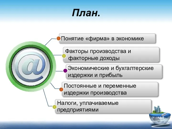 План. Понятие «фирма» в экономике Факторы производства и факторные доходы Экономические и