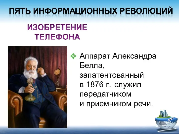 Аппарат Александра Белла, запатентованный в 1876 г., служил передатчиком и приемником речи.