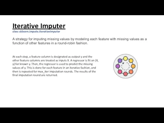 Iterative Imputer class sklearn.impute.IterativeImputer A strategy for imputing missing values by modeling