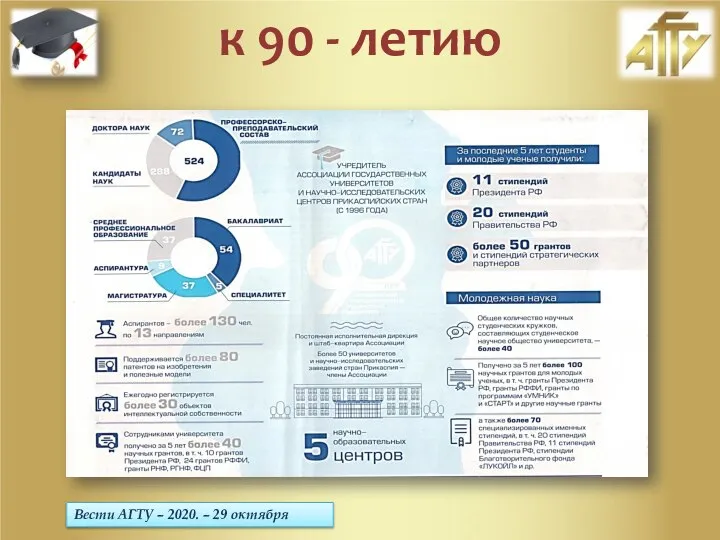 Вести АГТУ – 2020. – 29 октября к 90 - летию