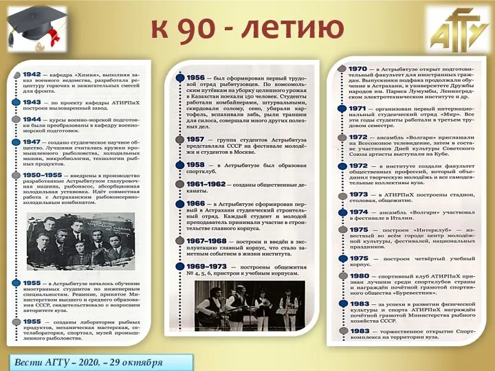 Вести АГТУ – 2020. – 29 октября к 90 - летию