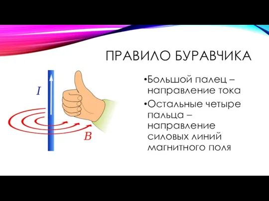 ПРАВИЛО БУРАВЧИКА Большой палец – направление тока Остальные четыре пальца – направление силовых линий магнитного поля